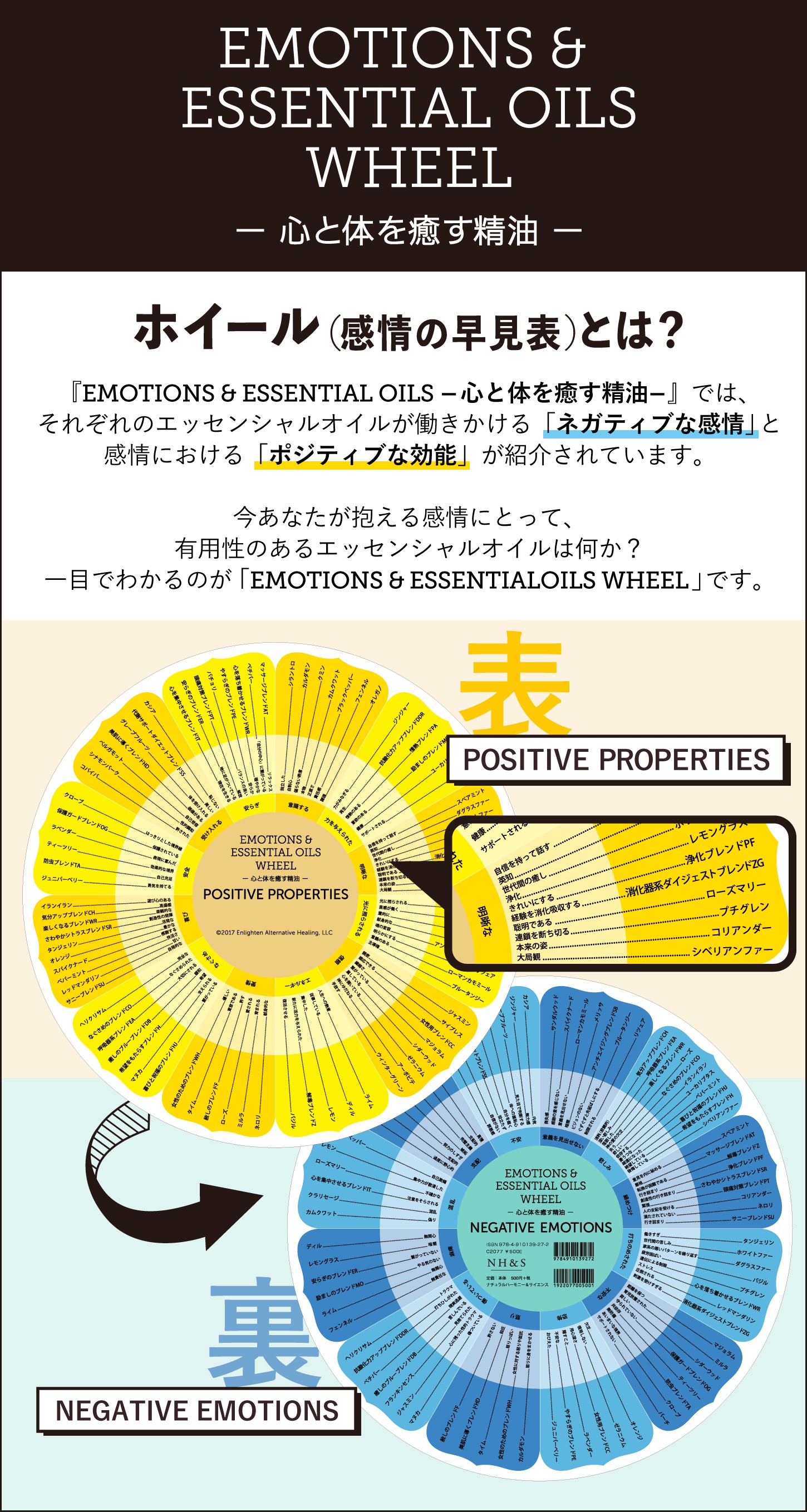 ホイール説明