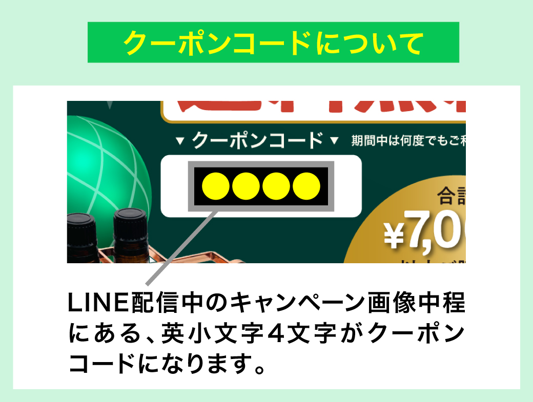 クーポンコードについて