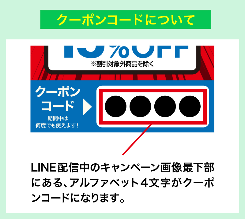 クーポンについて