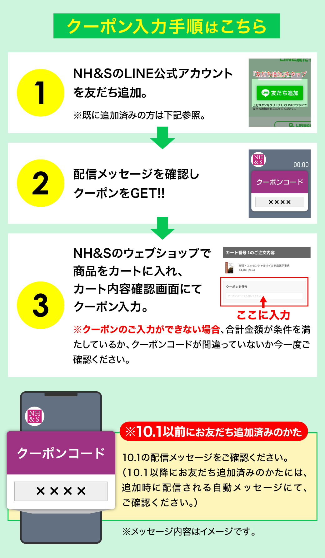 LINE追加方法