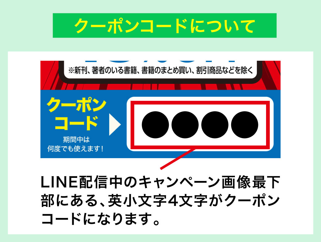 クーポンについて