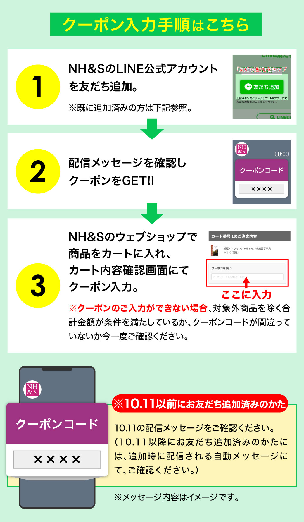 LINE追加方法