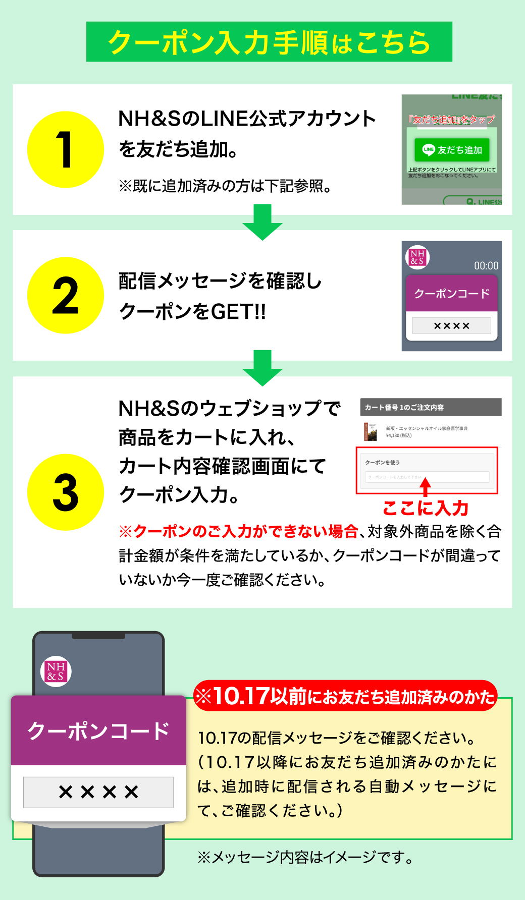 LINE追加方法