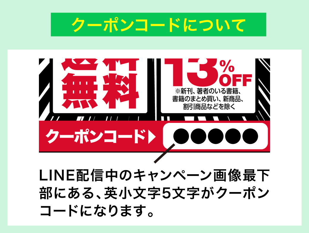クーポンコードについて