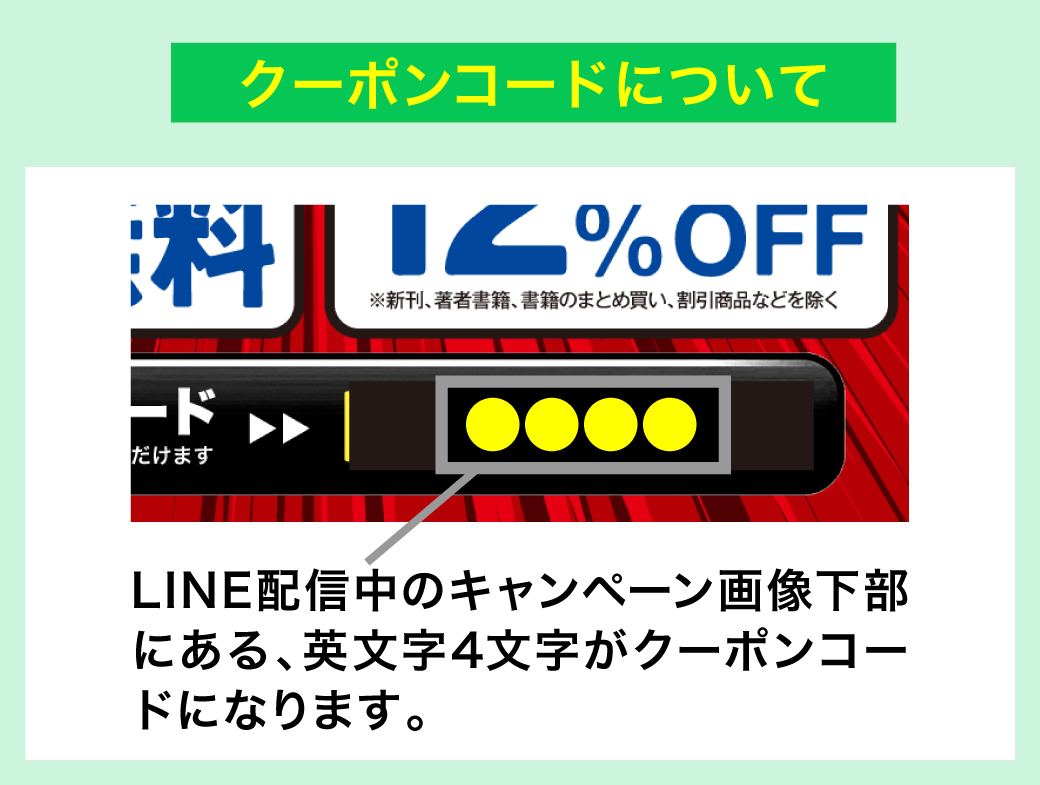 クーポンコードについて