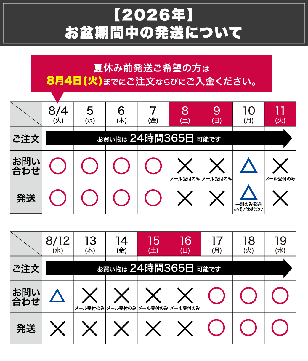 お問い合わせについて