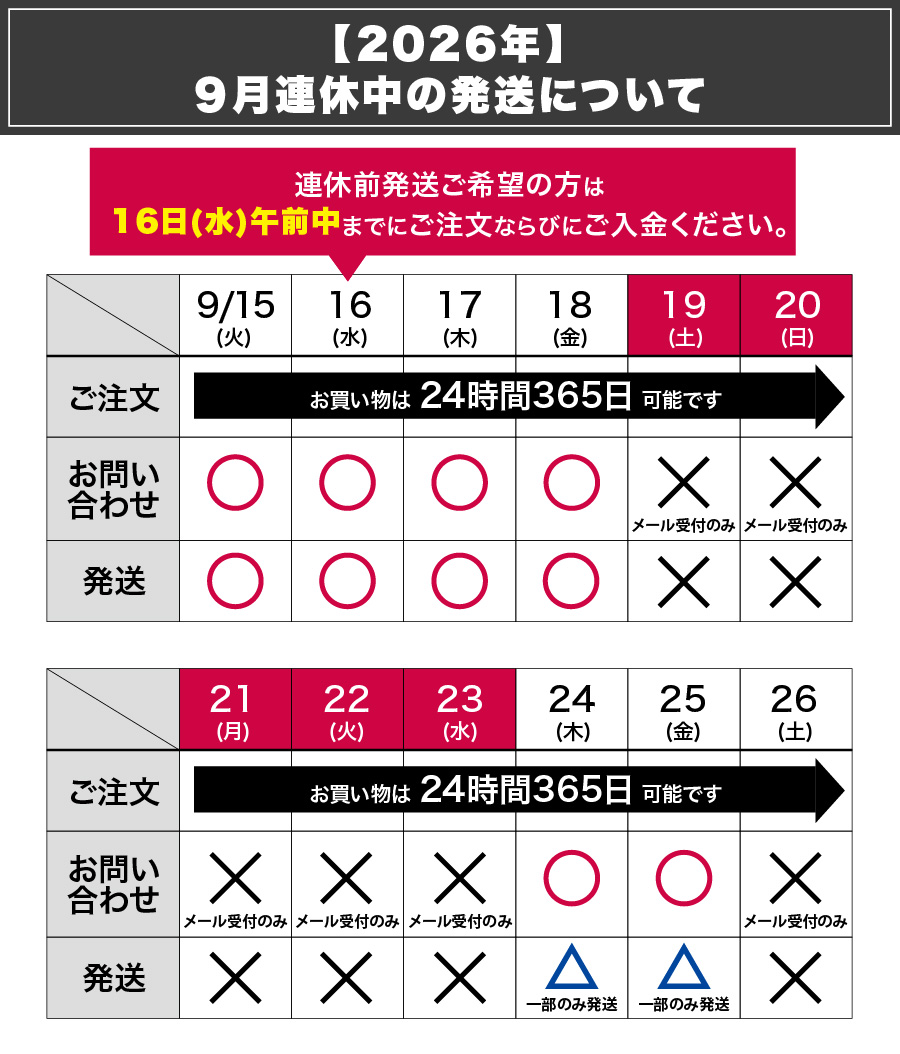 お問い合わせについて