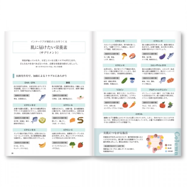 商品詳細ページ